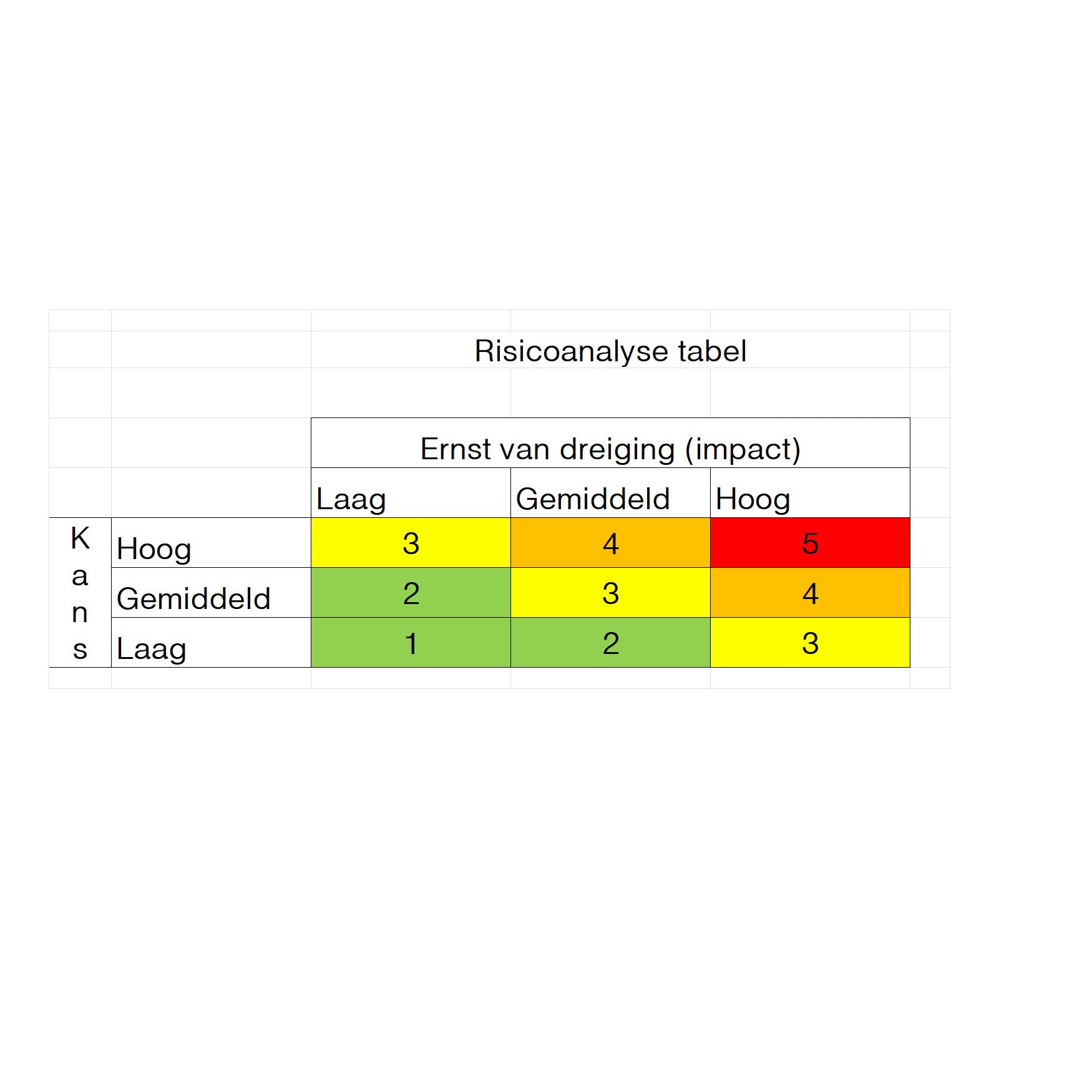 risk-table